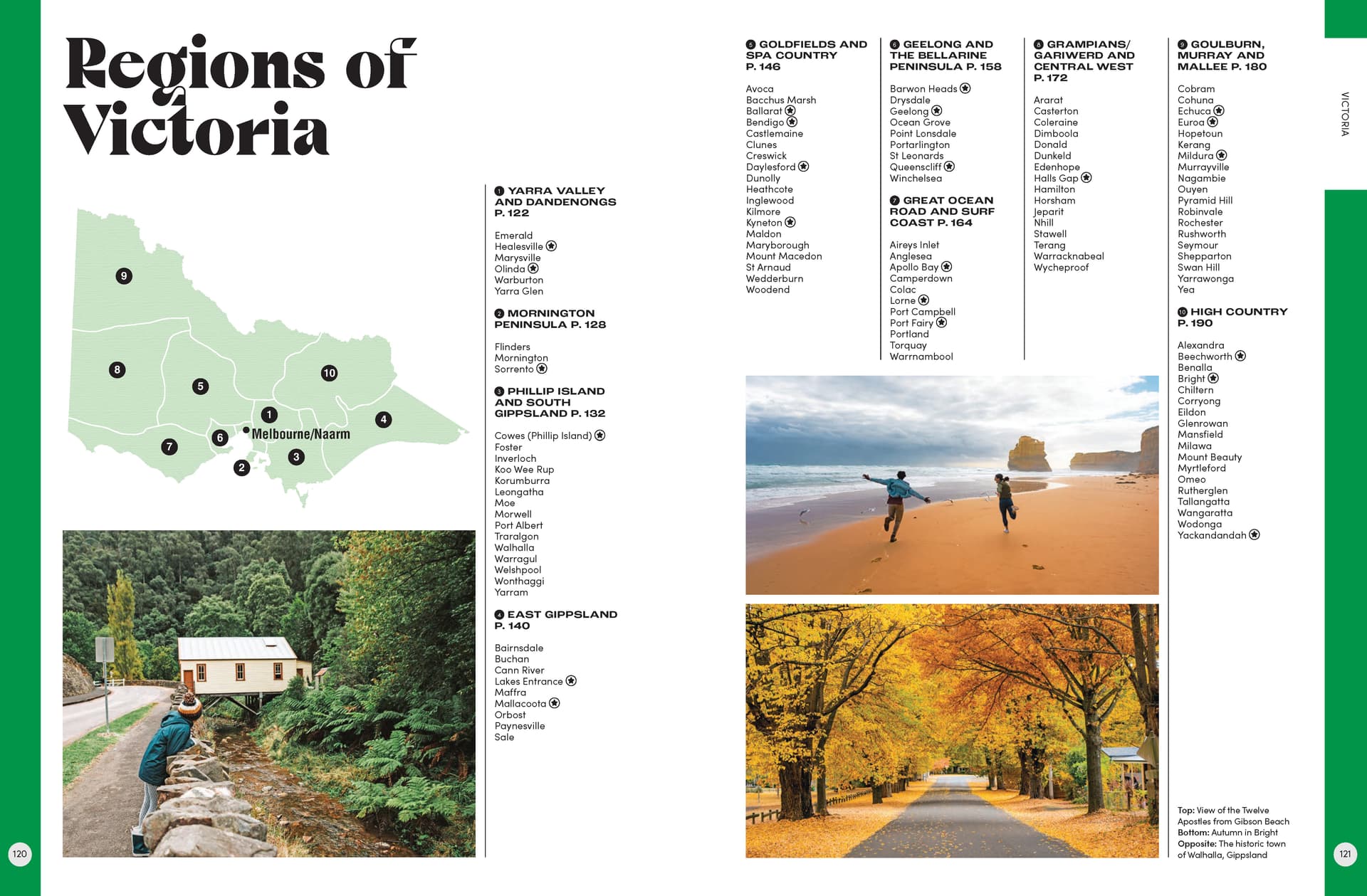 Explore Australia 2026 - 03. Other Guidebooks - Hema Maps Online Shop