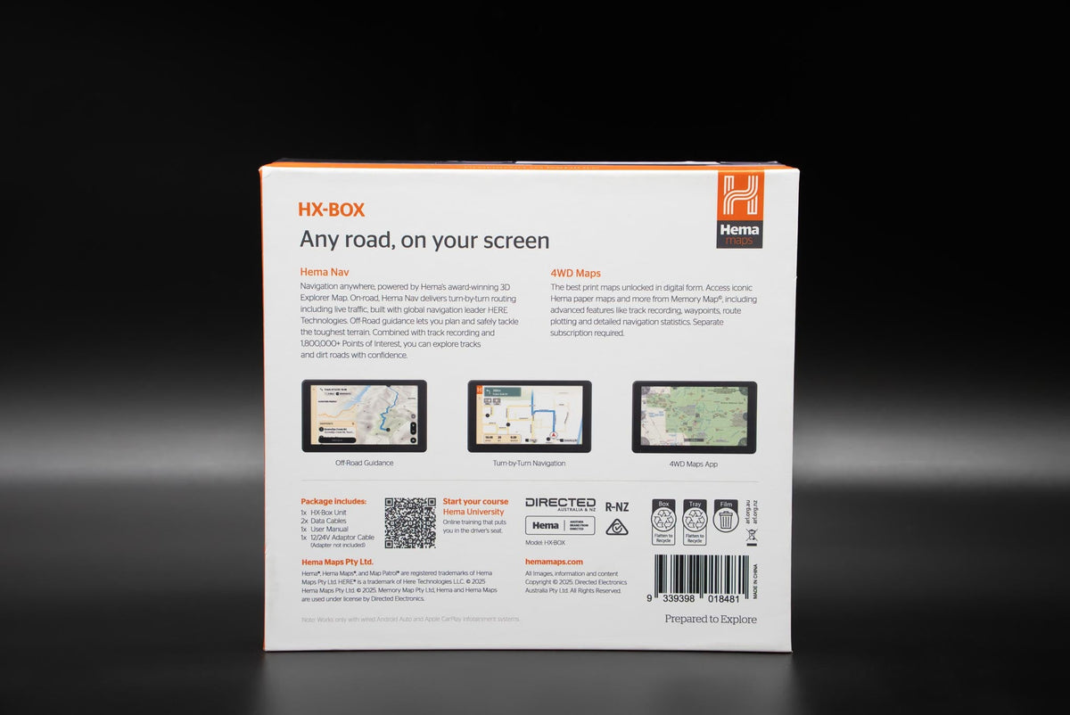 Map Rakhar Box Hema Maps HX-BOX GPS Navigation Module