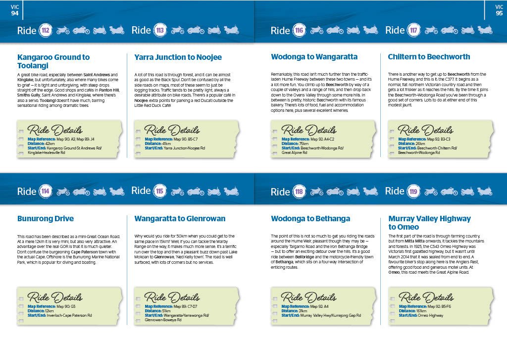 Motorcycle Adventures Top 200 Rides + Australia Road & 4WD Handy Atlas Bundle - 02. Hema Atlas & Guides - Hema Maps Online Shop