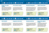 Motorcycle Adventures Top 200 Rides - 02. Hema Atlas & Guides - Hema Maps Online Shop