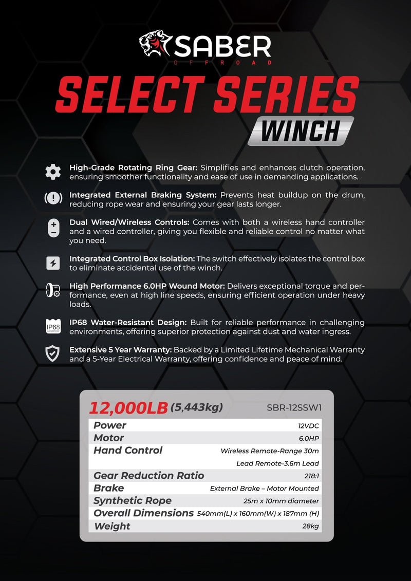 Select Series 12,000lbs Winch - 24. Recovery Gear - Hema Maps Online Shop