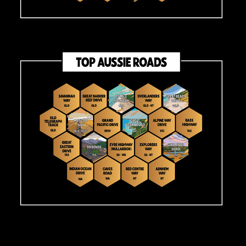 The Big Aussie Bucket List Scratch Map - 03. Other Guidebooks - Hema Maps