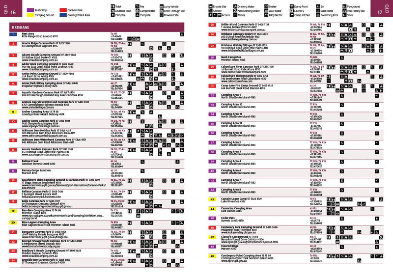 Where to Camp Guide - 02. Hema Atlas & Guides - Hema Maps Online Shop